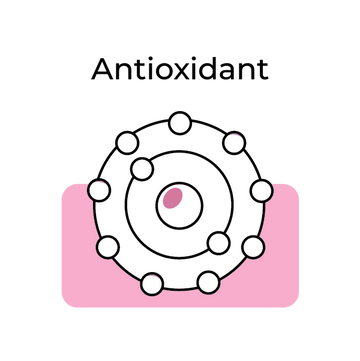 Antioxidants