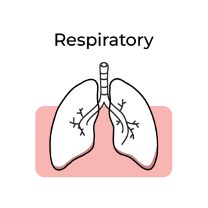 Respiratory Health - Pharmigrow
