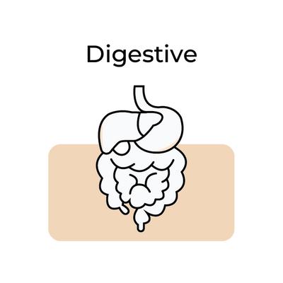 Digestive Health - Pharmigrow