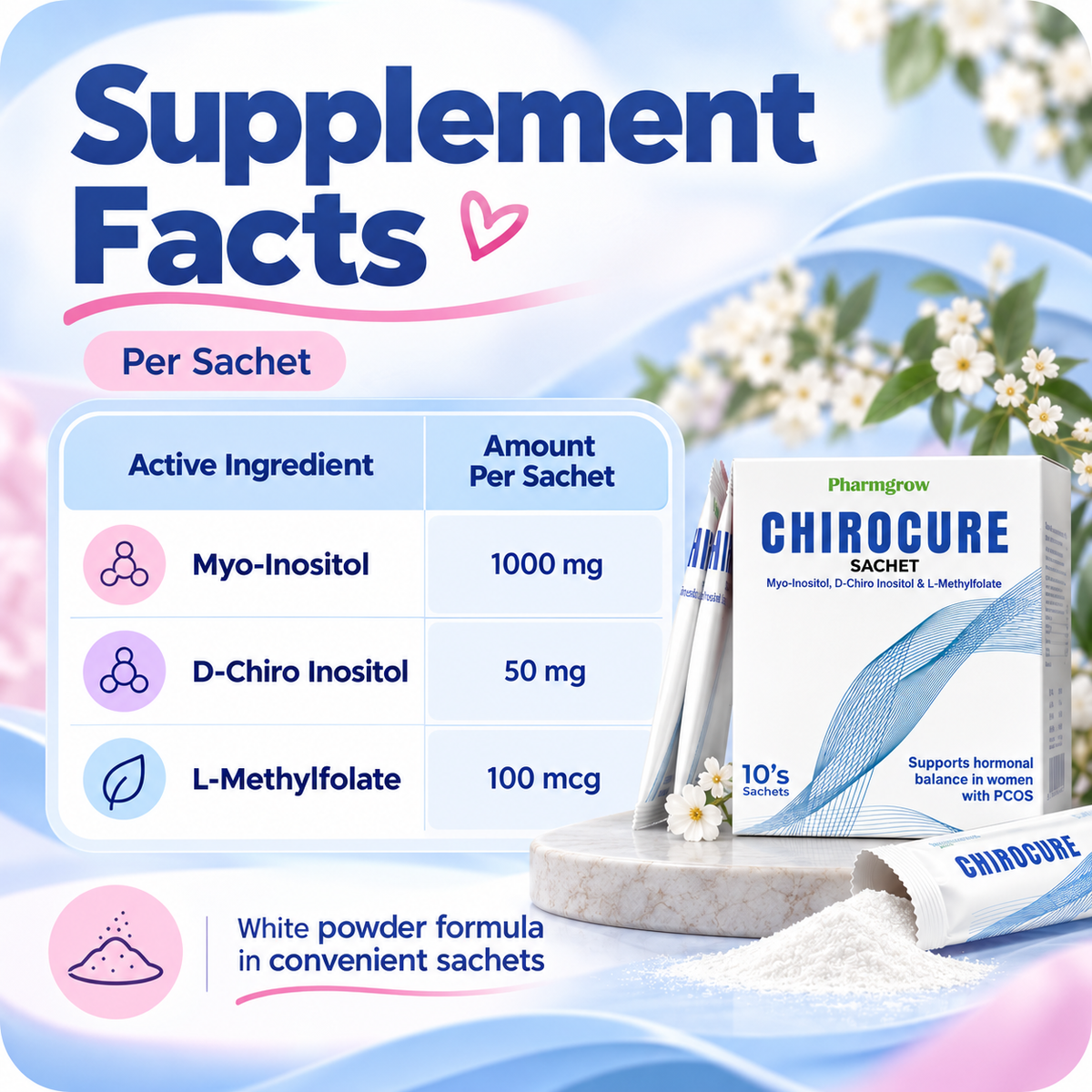 Pharmigrow Chirocure PCOS Sachet showing the packaging with the product name and branding on a white background